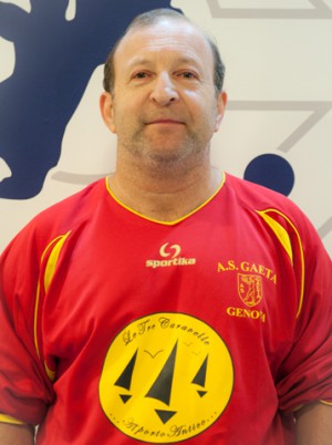 CECCONI
